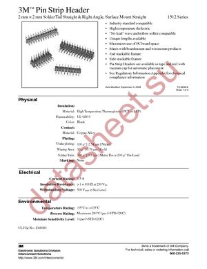 151208-7422-RB datasheet  